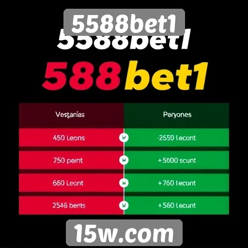 Comparação entre 5588bet1 e concorrentes